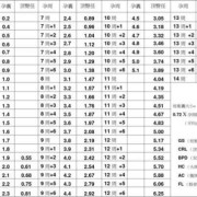 cm是胎儿的什么意思（37周头围mm和cm有啥区别）