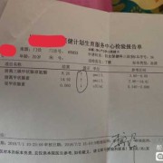 胎儿三项软指标异常（胎儿三项软指标异常孩子一定有问题吗）