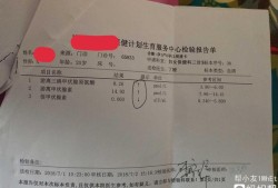 胎儿三项软指标异常（胎儿三项软指标异常孩子一定有问题吗）