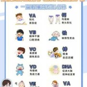 胎儿不长是什么原因（小孩不长个子怎么办？为什么不长个子，是不是缺少什么营养物质）