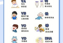 胎儿不长是什么原因（小孩不长个子怎么办？为什么不长个子，是不是缺少什么营养物质）