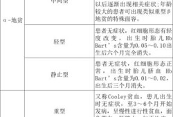 孕期地中海贫血怎么补（孕期地中海贫血怎么补血）