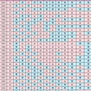 胎儿心率（胎儿心率正常范围是多少）