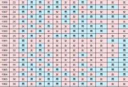 胎儿心率（胎儿心率正常范围是多少）