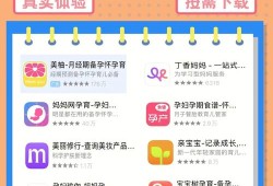 好用的孕期app推荐（好用的孕期app推荐一下）