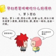 孕期咳嗽（孕期咳嗽怎么缓解最快）
