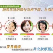 怀孕期间可以喝胶原蛋白吗（孕妇能不能喝胶原蛋白）