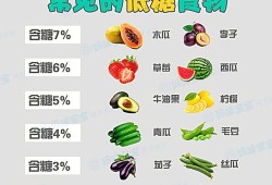 胎儿太大怎么控制饮食（胎儿太大怎么控制饮食餐）