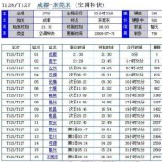 孕期时刻表（该怎么买呢？孕妇坐火车想买下铺）