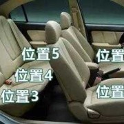 车上前座位是谁坐的,胎儿头上位怎样才能转下