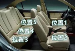车上前座位是谁坐的,胎儿头上位怎样才能转下
