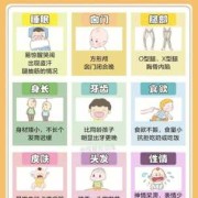 胎儿缺钙的症状（胎儿缺钙的症状有哪些）