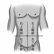 孕妇肚脐疼是怎么回事,孕期肠子疼和子宫疼的区别