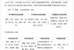 孕期吃凉的（孕期吃凉的对宝宝有哪些影响）
