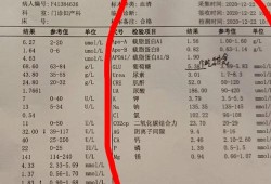 孕期血糖忽高忽低（孕期血糖忽高忽低）