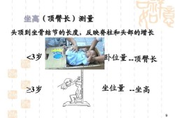 胎儿冠臀距（3岁以上儿童坐高测量方法）