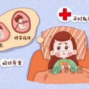 胎儿缺氧孕妇表现是什么,怎样才能知道胎儿缺氧不缺氧