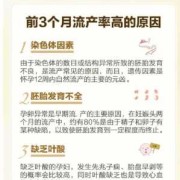 孕期前三个月（孕期前三个月要注意哪些事项）