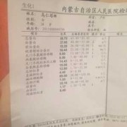 白蛋白低怎么回事呢？怎么缓解,孕期蛋白不足怎么办