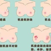 乳头结痂怎么回事,孕期乳头结痂能去掉吗