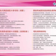 孕期母乳喂养（促进母乳喂养成功的十项规定）