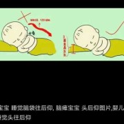胎儿脑瘫吗（孕妇高潮宫缩会导致胎儿脑瘫吗）