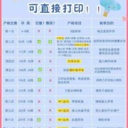 胎儿染色体检查怎么做,孕期检查时间及项目