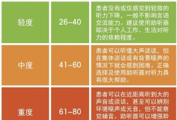 影响胎儿听力（影响胎儿听力）