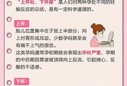 孕期下怀注意事项（下怀一般是姑娘还是儿子）