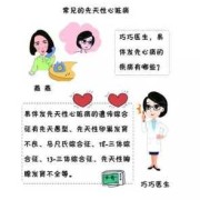 先天性心脏病的孕妈可以顺产吗,孕期心脏病有什么症状