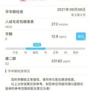 怀孕雌二醇低说明什么,孕期雌二醇低会怎么样