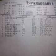 孕期甲功检查（麻问一下，孕早期检查甲功和孕酮的作用是什么）