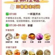 孕期吃几餐（孕期吃几餐比较适合）