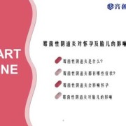整个孕期霉菌（整个孕期霉菌性阴炎怎么办）