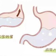 孕期溢奶对胎儿的危害（孕妇溢奶是什么原因，这是怎么回事呢）
