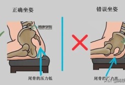 怀孕期间尾椎骨疼是怎么回事（怀孕期间尾椎骨疼是怎么回事女性）