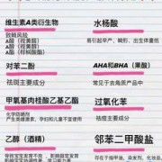 备孕期护肤品禁忌（备孕期护肤品排行榜）