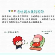 怎么缓解孕期头疼（怎么缓解孕期头疼头晕）