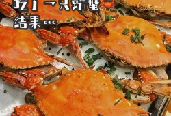 孕期吃了蟹（孕期吃了蟹黄怎么办）