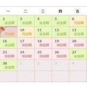 怀孕期间怎么算时间（怀孕期间怎么算时间最准确）