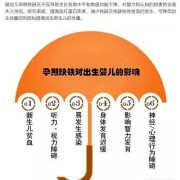 孕妇缺铁对胎儿有什么影响,孕妇缺铁对胎儿有什么影响严重吗