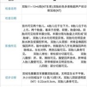 nt增厚胎儿正常的概率（nt增厚羊穿容易过吗）