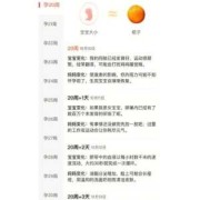 胎儿有点小怎么办（胎儿有点小怎么办北大桥《同仁》.怎么预约）