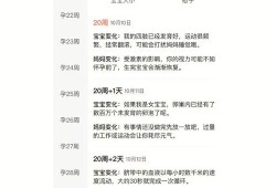 胎儿有点小怎么办（胎儿有点小怎么办北大桥《同仁》.怎么预约）