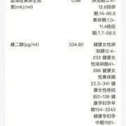 怀孕期间雌二醇的变化（孕期雌二醇的作用）