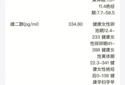怀孕期间雌二醇的变化（孕期雌二醇的作用）