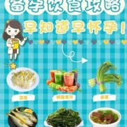 备孕期饮食应注意什么（孕期饮食和注意事项）