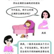 胎儿左侧卧（孕妇左侧卧15到30度是正常的么？孕八个月了，要注意什么事情）