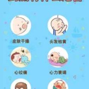 胎儿贫血原因（胎儿贫血原因有哪些）