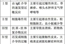 青霉素影响胎儿智力吗（青霉素影响胎儿智力吗）